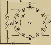 An illustration from Principles and practice of electrical engineering (1914)
