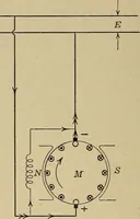 An illustration from Principles and practice of electrical engineering (1914)