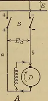 An illustration from Principles and practice of electrical engineering (1914)