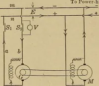 An illustration from Principles and practice of electrical engineering (1914)