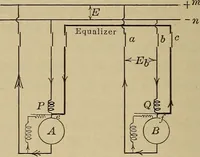 An illustration from Principles and practice of electrical engineering (1914)