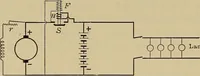 An illustration from Principles and practice of electrical engineering (1914)