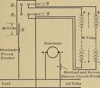 An illustration from Principles and practice of electrical engineering (1914)