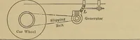 An illustration from Principles and practice of electrical engineering (1914)