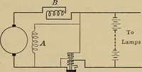 An illustration from Principles and practice of electrical engineering (1914)