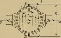 An illustration from Principles and practice of electrical engineering (1914)