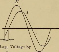 An illustration from Principles and practice of electrical engineering (1914)
