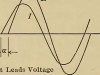 An illustration from Principles and practice of electrical engineering (1914)