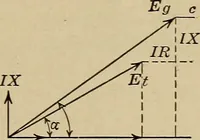 An illustration from Principles and practice of electrical engineering (1914)