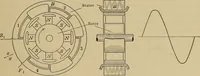 An illustration from Principles and practice of electrical engineering (1914)