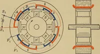 An illustration from Principles and practice of electrical engineering (1914)