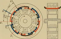 An illustration from Principles and practice of electrical engineering (1914)