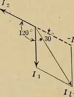 An illustration from Principles and practice of electrical engineering (1914)
