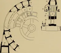 An illustration from Principles and practice of electrical engineering (1914)