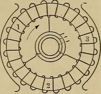 An illustration from Principles and practice of electrical engineering (1914)