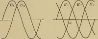 An illustration from Principles and practice of electrical engineering (1914)