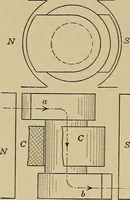 An illustration from Principles and practice of electrical engineering (1914)