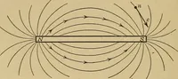Picture 2 of 353 from Principles and practice of electrical engineering (1914), leaf 27