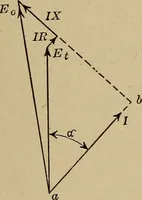 An illustration from Principles and practice of electrical engineering (1914)