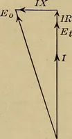 An illustration from Principles and practice of electrical engineering (1914)
