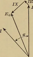 An illustration from Principles and practice of electrical engineering (1914)