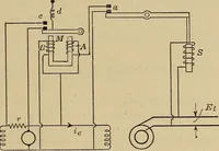 An illustration from Principles and practice of electrical engineering (1914)