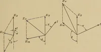 An illustration from Principles and practice of electrical engineering (1914)
