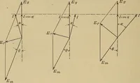 An illustration from Principles and practice of electrical engineering (1914)