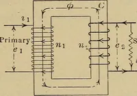 An illustration from Principles and practice of electrical engineering (1914)