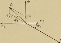 An illustration from Principles and practice of electrical engineering (1914)