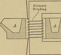 An illustration from Principles and practice of electrical engineering (1914)