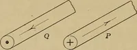 An illustration from Principles and practice of electrical engineering (1914)