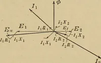 An illustration from Principles and practice of electrical engineering (1914)