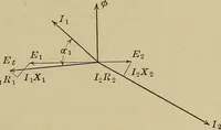 An illustration from Principles and practice of electrical engineering (1914)