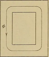 An illustration from Principles and practice of electrical engineering (1914)
