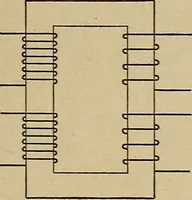 An illustration from Principles and practice of electrical engineering (1914)