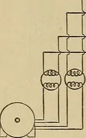 An illustration from Principles and practice of electrical engineering (1914)