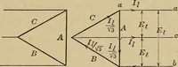 An illustration from Principles and practice of electrical engineering (1914)