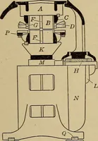 An illustration from Principles and practice of electrical engineering (1914)