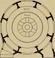 Picture 272 of 353 from Principles and practice of electrical engineering (1914), leaf 308