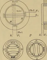 An illustration from Principles and practice of electrical engineering (1914)