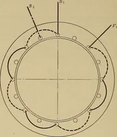 An illustration from Principles and practice of electrical engineering (1914)