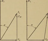 An illustration from Principles and practice of electrical engineering (1914)