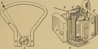 An illustration from Principles and practice of electrical engineering (1914)
