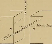 An illustration from Principles and practice of electrical engineering (1914)