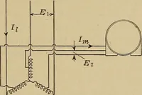 An illustration from Principles and practice of electrical engineering (1914)