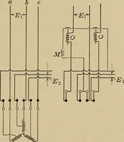 An illustration from Principles and practice of electrical engineering (1914)