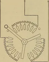 An illustration from Principles and practice of electrical engineering (1914)
