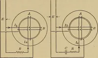 An illustration from Principles and practice of electrical engineering (1914)