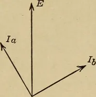 An illustration from Principles and practice of electrical engineering (1914)